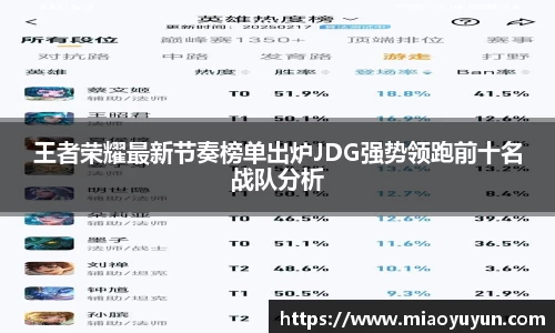 王者荣耀最新节奏榜单出炉JDG强势领跑前十名战队分析