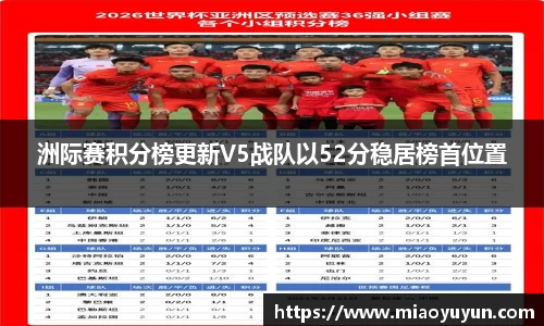 洲际赛积分榜更新V5战队以52分稳居榜首位置